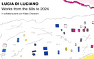 Lucia Di Luciano. Works from the 60s to 2024